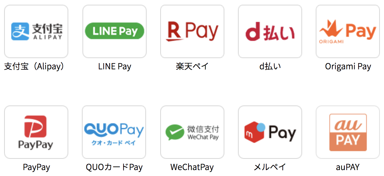 ローソンで使えるQRコード決済
