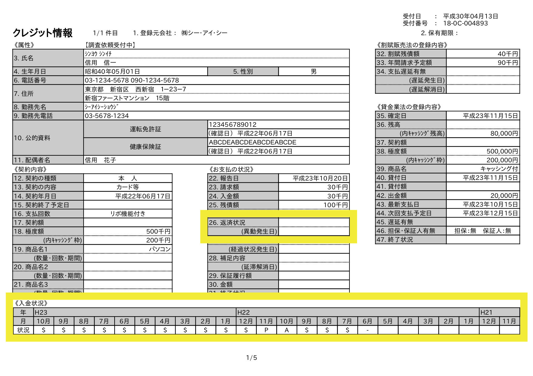 クレヒスに傷があるか確認できる項目(CIC)