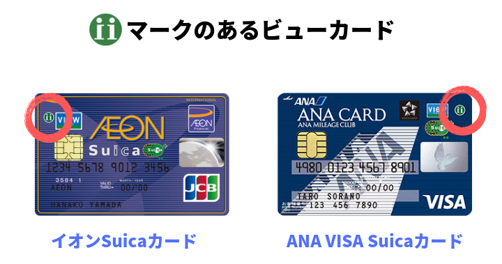 ビューカードとの提携カード(iiマークのあるカード)