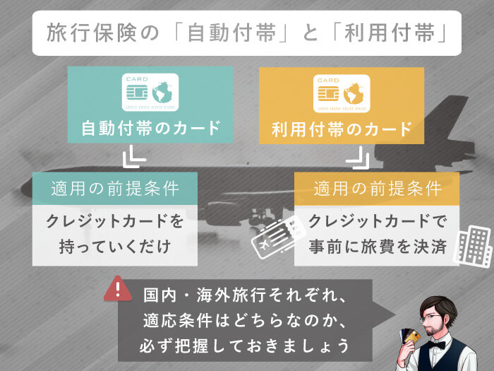 クレジットカードの旅行損害保険の自動付帯と利用付帯の違い