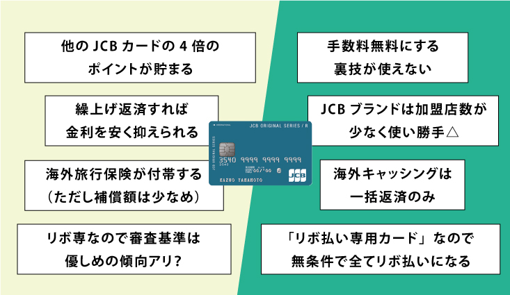 JCB CARD Rのメリットのデメリット
