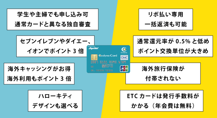 セディナカードJiyu!da!のメリット・デメリット