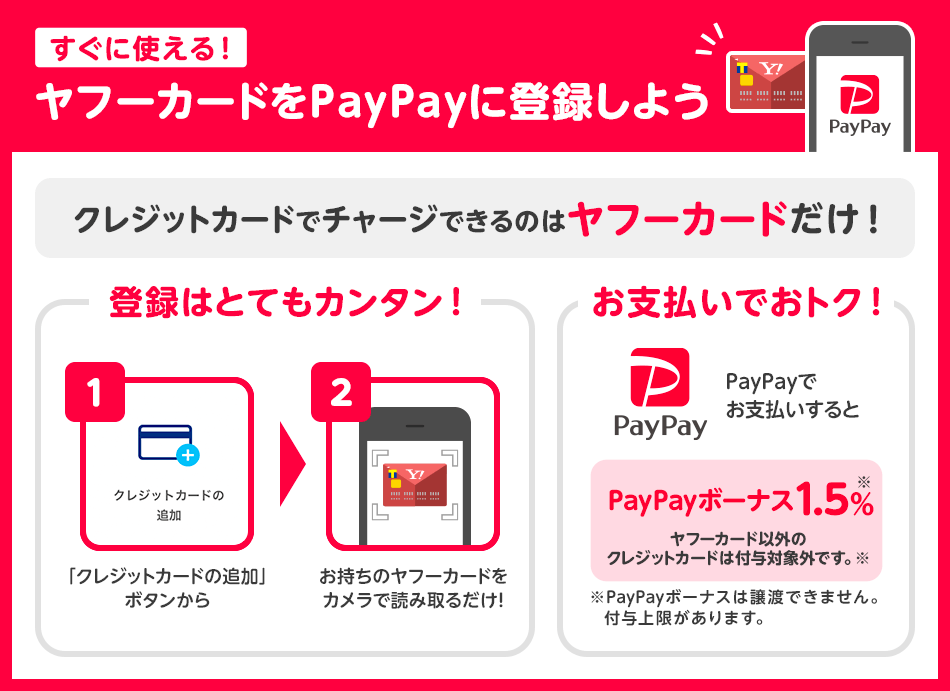 PayPayボーナスがもらえるのはヤフーカードだけ
