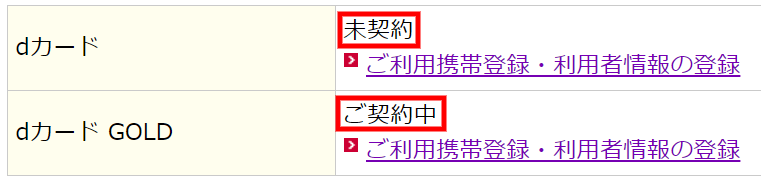 「ご契約中」なら審査通過