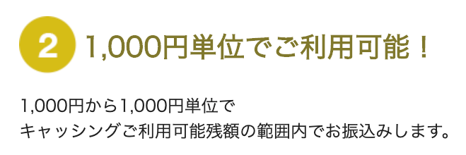 エポスカードのキャッシングの利用金額は1,000円単位