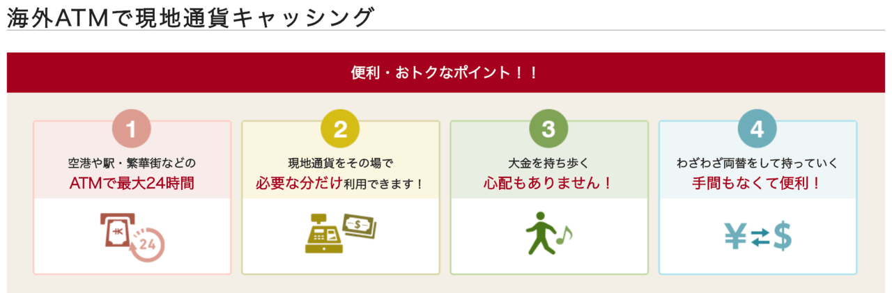 エポスカードの海外キャッシング