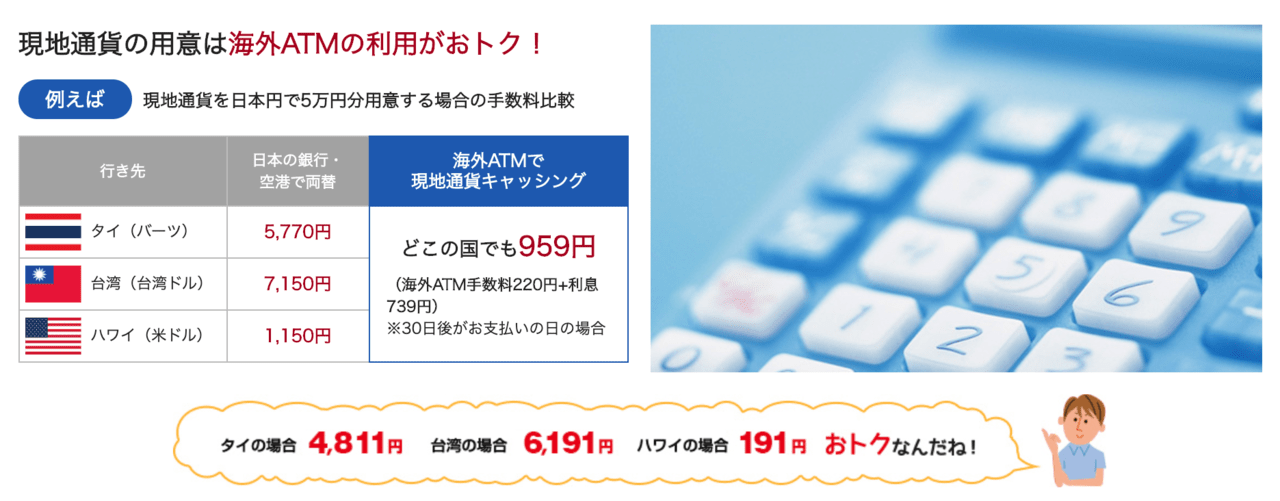 エポスカードの海外キャッシングは手数料が安い