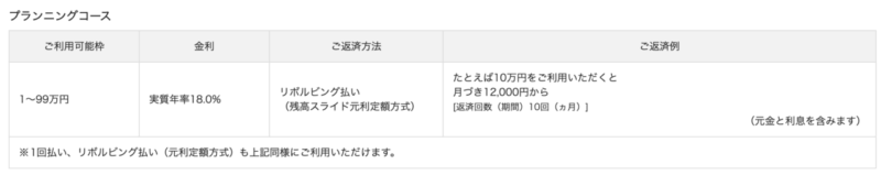 リボ払い専用のプランニングコースなら最大99万円までキャッシングOK
