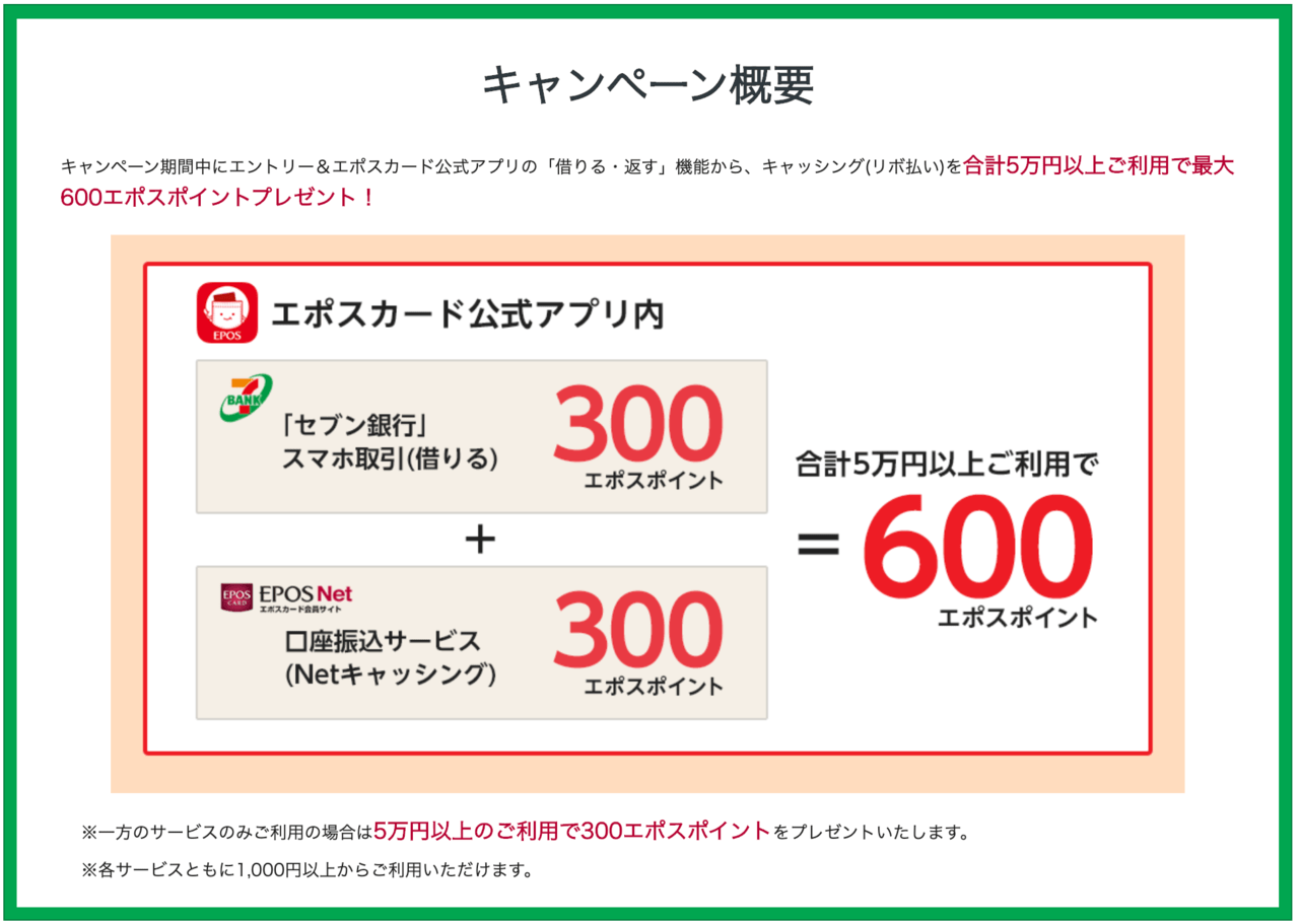 エポスカードのキャッシングキャンペーン