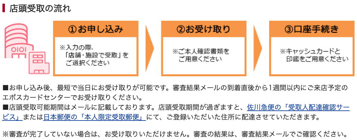 エポスカード店頭受取の流れ