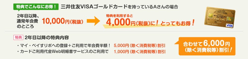 三井住友カード ゴールドの年会費割引特典の適用例