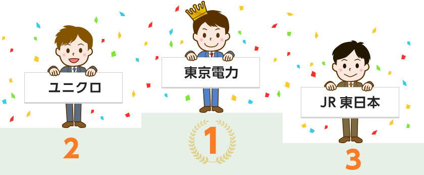 エポスゴールドカードのポイントアップショップの人気上位3店舗