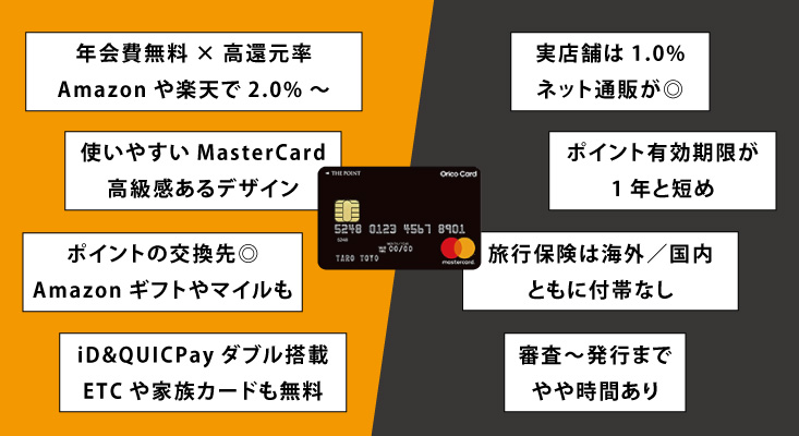 Orico Card The Point オリコカードザポイント のメリット デメリット