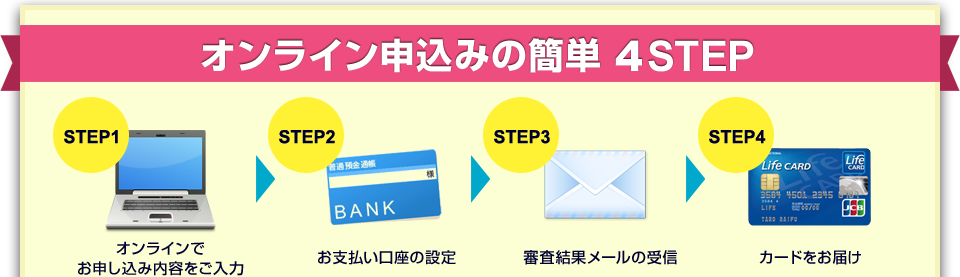 学生専用ライフカードの申し込み方法4ステップ
