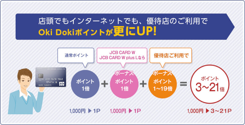 JCB ORIGINAL SERIES パートナー店舗で還元率アップ