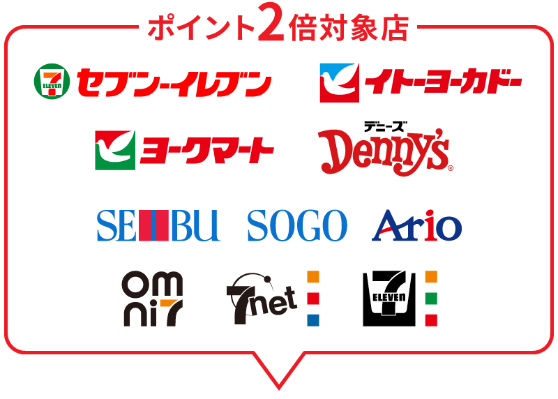 セブンアイ&グループでポイント2倍