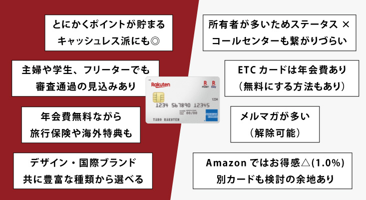 楽天カードのメリットデメリット徹底解説 特徴は高還元率でとにかくポイントが貯まるカード
